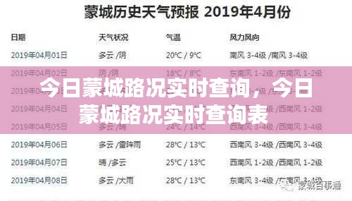 今日蒙城路况实时查询,今日蒙城路况实时查询表