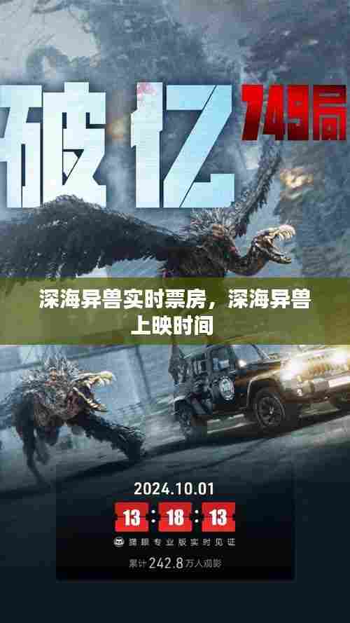 深海异兽实时票房，深海异兽上映时间 