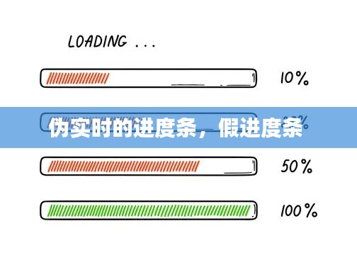 伪实时的进度条,假进度条