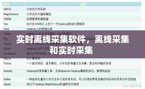 实时离线采集软件,离线采集和实时采集