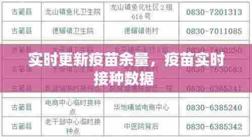 实时更新疫苗余量,疫苗实时接种数据