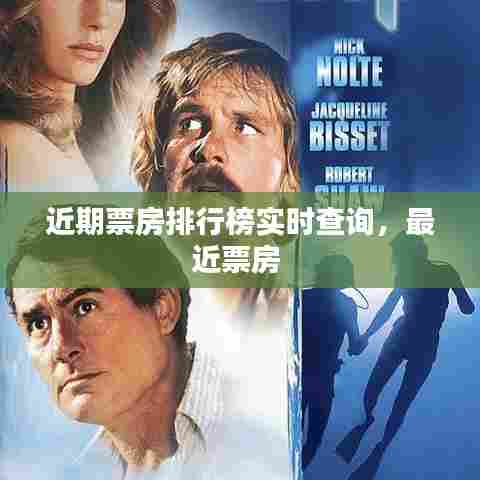 近期票房排行榜实时查询，最近票房 