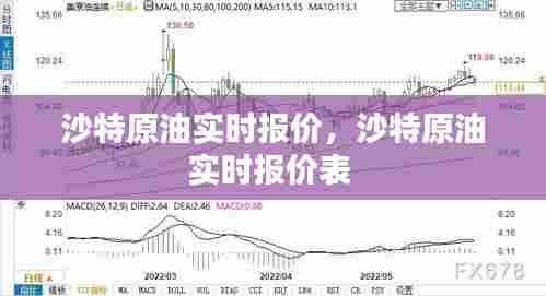 沙特原油实时报价，沙特原油实时报价表 