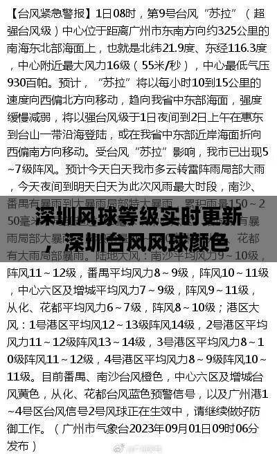 深圳风球等级实时更新,深圳台风风球颜色