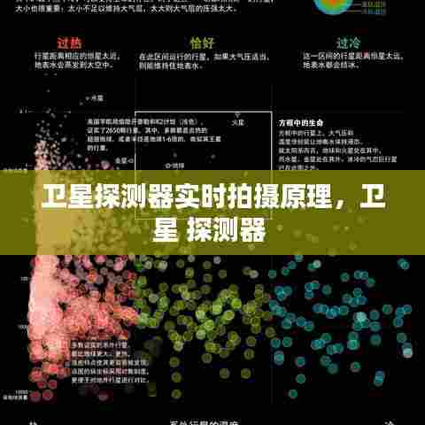 卫星探测器实时拍摄原理,卫星 探测器