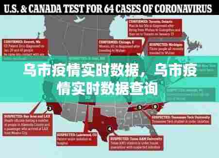 乌市疫情实时数据，乌市疫情实时数据查询 