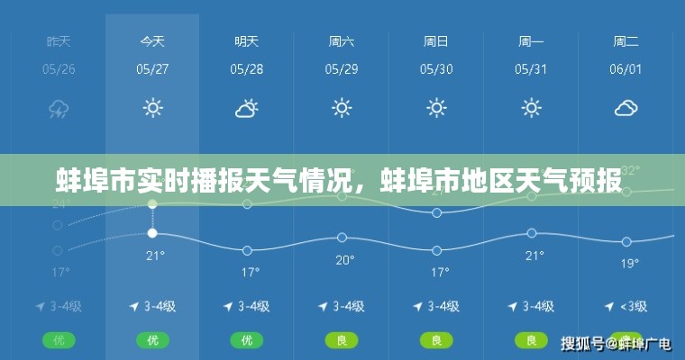 蚌埠市实时播报天气情况,蚌埠市地区天气预报