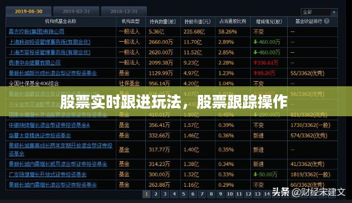股票实时跟进玩法,股票跟踪操作