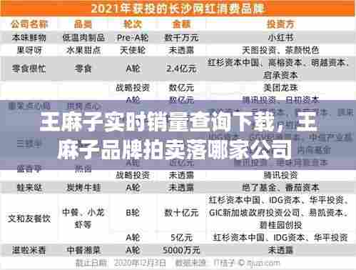 王麻子实时销量查询下载,王麻子品牌拍卖落哪家公司