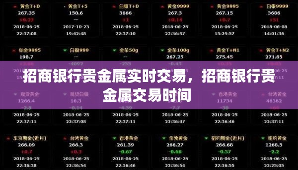 招商银行贵金属实时交易,招商银行贵金属交易时间