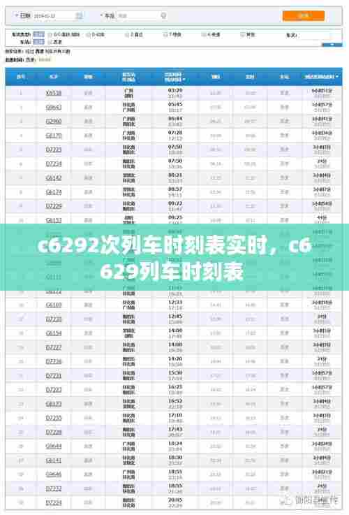 c6292次列车时刻表实时,c6629列车时刻表