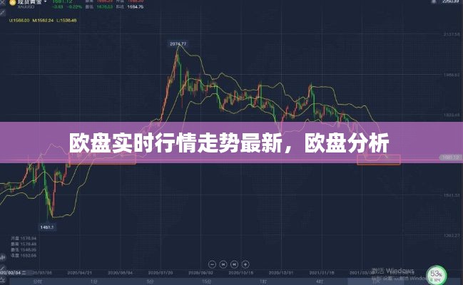 欧盘实时行情走势最新,欧盘分析