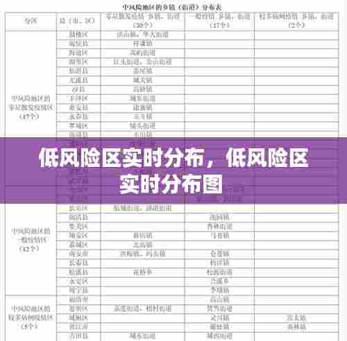 就地取材 第8页