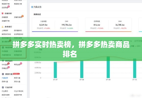 拼多多实时热卖榜，拼多多热卖商品排名 