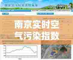 南京实时空气污染指数,南京实时空气质量指数