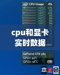 cpu和显卡实时数据,cpu显卡实时检测