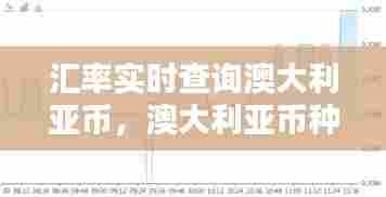 汇率实时查询澳大利亚币,澳大利亚币种汇率