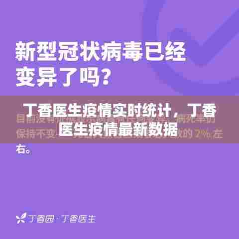丁香医生疫情实时统计,丁香医生疫情最新数据