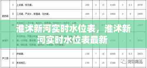 淮沭新河实时水位表,淮沭新河实时水位表最新