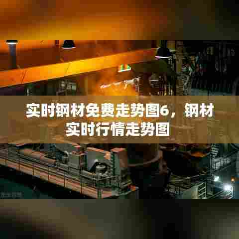 实时钢材免费走势图6，钢材实时行情走势图 