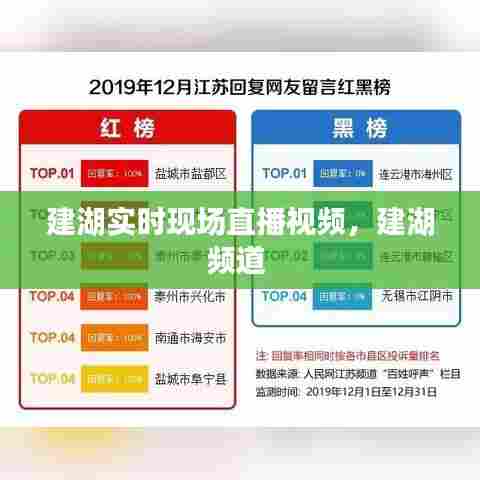 建湖实时现场直播视频,建湖频道