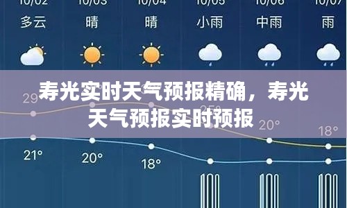 寿光实时天气预报精确,寿光天气预报实时预报