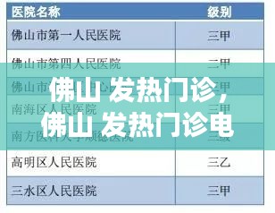 佛山 发热门诊,佛山 发热门诊电话号码