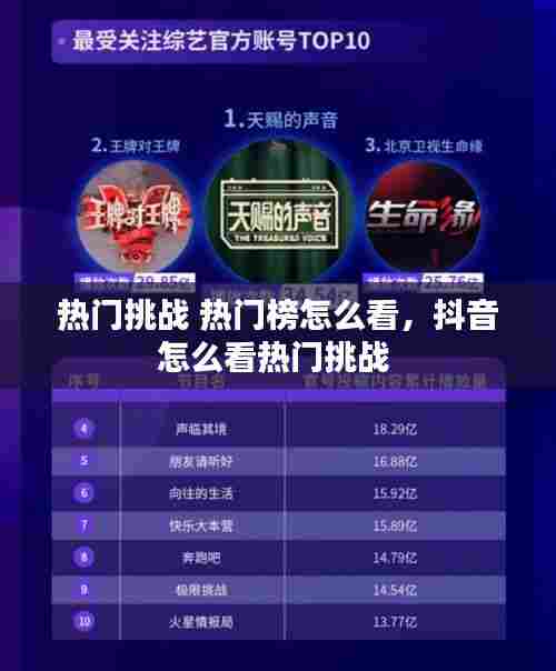 热门挑战 热门榜怎么看，抖音怎么看热门挑战 