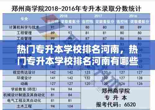 热门专升本学校排名河南,热门专升本学校排名河南有哪些