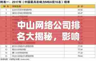 中山网络公司排名大揭秘,影响力深度解析!