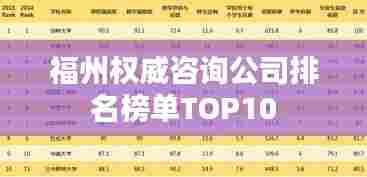 福州权威咨询公司排名榜单TOP10