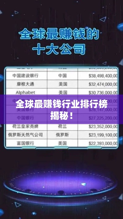 全球最赚钱行业排行榜揭秘!