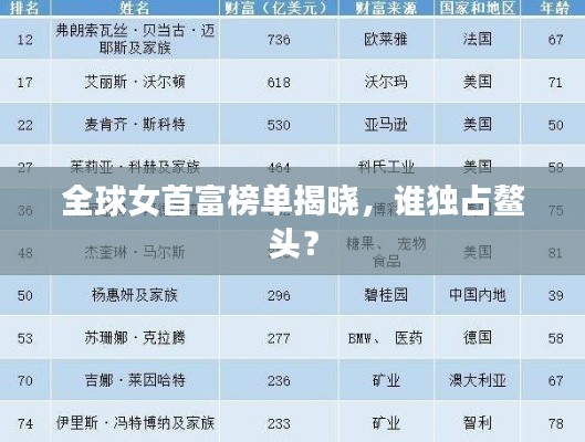 全球女首富榜单揭晓，谁独占鳌头？