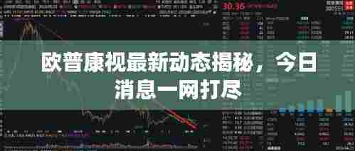 欧普康视最新动态揭秘，今日消息一网打尽