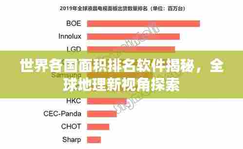 世界各国面积排名软件揭秘，全球地理新视角探索