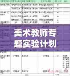 美术教师专题实验计划表揭秘，提升教学质量与学生创造力的完美融合方案！
