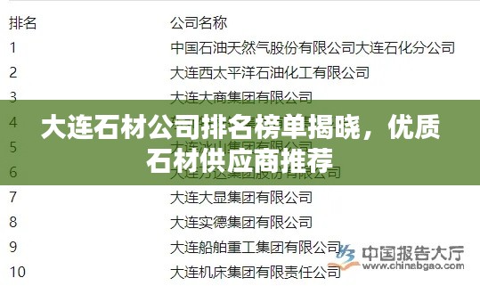 大连石材公司排名榜单揭晓，优质石材供应商推荐