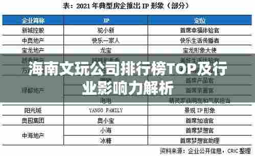 海南文玩公司排行榜TOP及行业影响力解析
