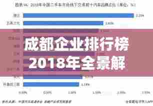 成都企业排行榜2018年全景解析