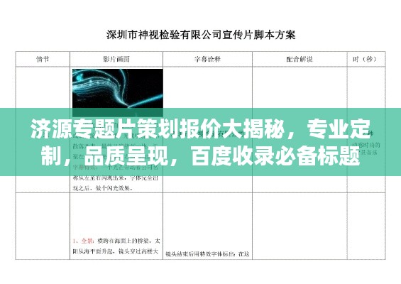 济源专题片策划报价大揭秘，专业定制，品质呈现，百度收录必备标题！