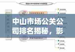 中山市场公关公司排名揭秘，影响力深度解析