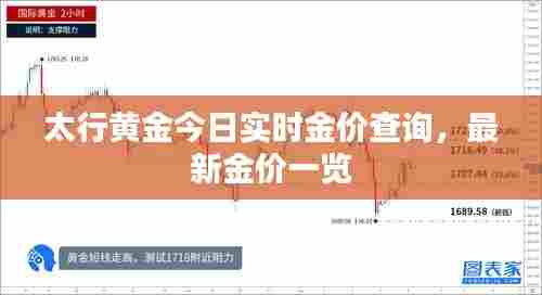 太行黄金今日实时金价查询,最新金价一览