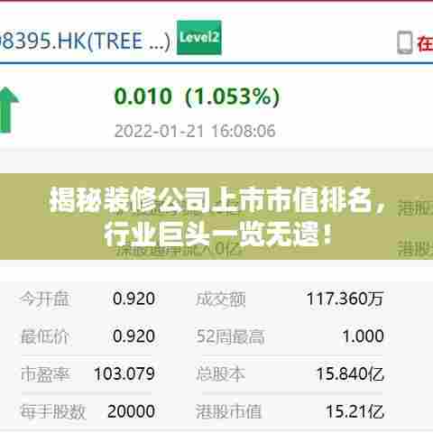 揭秘装修公司上市市值排名，行业巨头一览无遗！