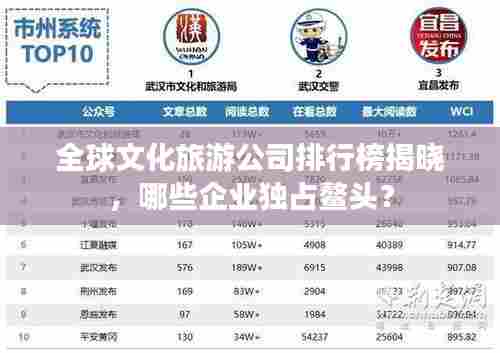 全球文化旅游公司排行榜揭晓,哪些企业独占鳌头?
