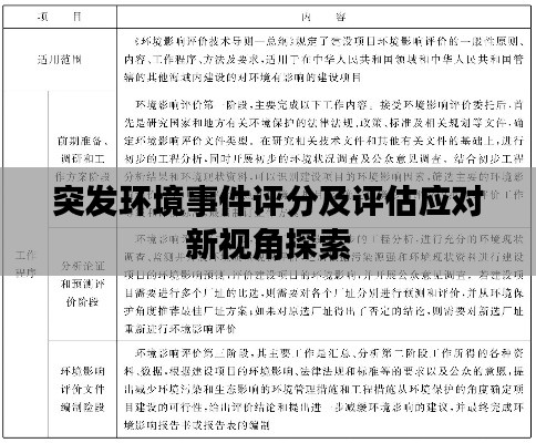 突发环境事件评分及评估应对新视角探索