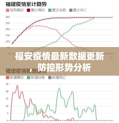 福安疫情最新数据更新，防控形势分析