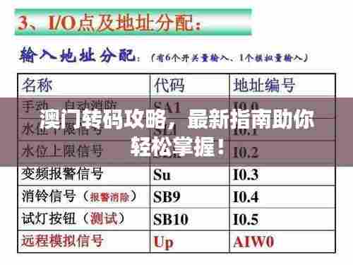 澳门转码攻略，最新指南助你轻松掌握！