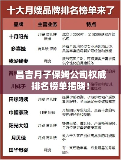 昌吉月子保姆公司权威排名榜单揭晓！
