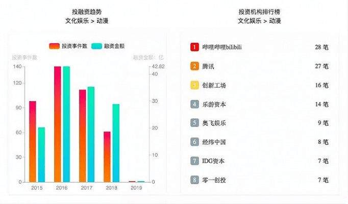 哔哩哔哩5.0版本,深入数据执行策略Lite_v5.659核心功能清单