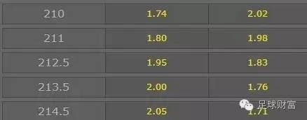 宝马会官方下载,实地策略评估数据|BT1_v10.212